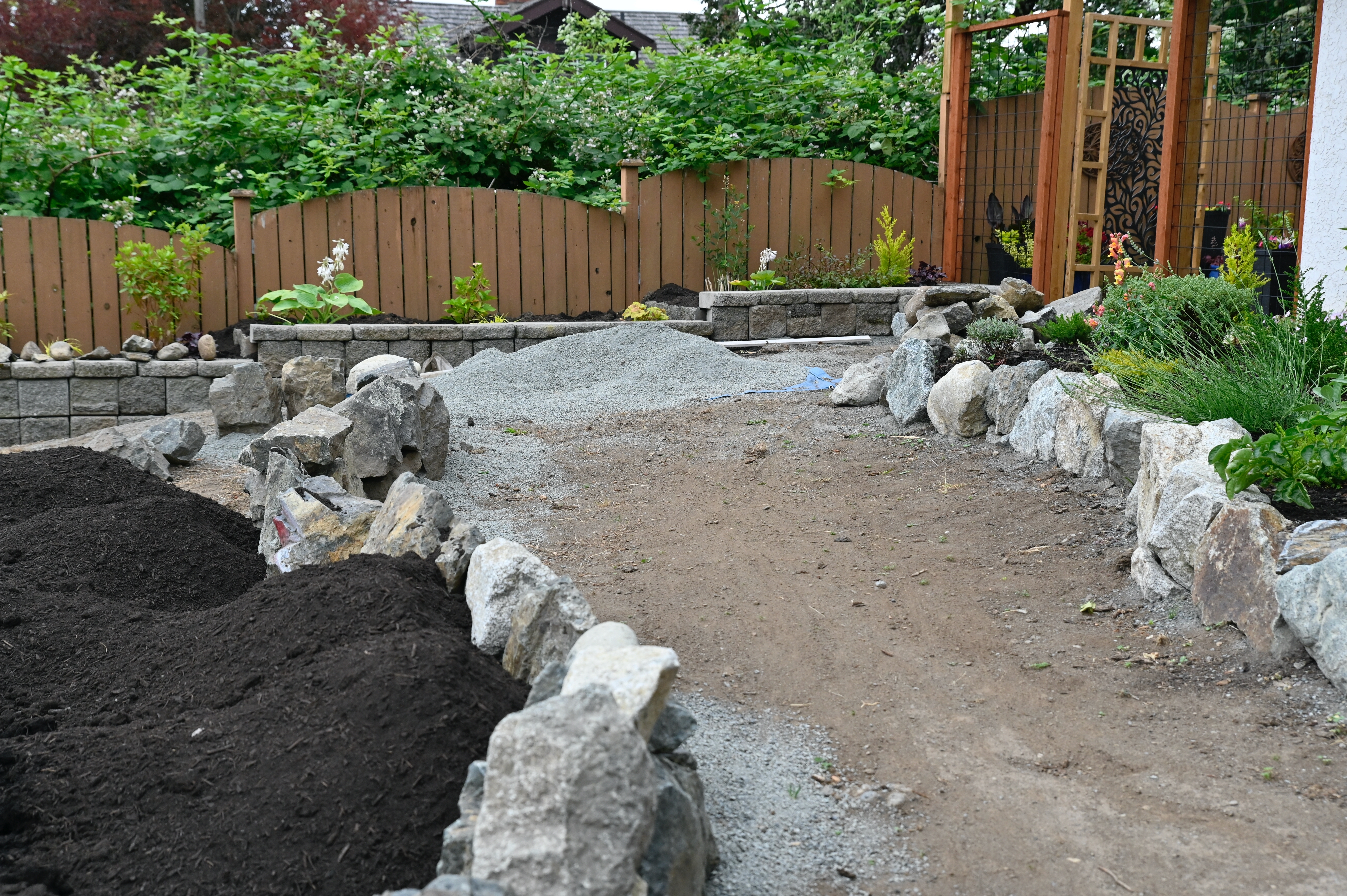 yard with soil, gravel, and landscaping pavers
